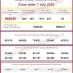 thailand lottery result july 1 2022